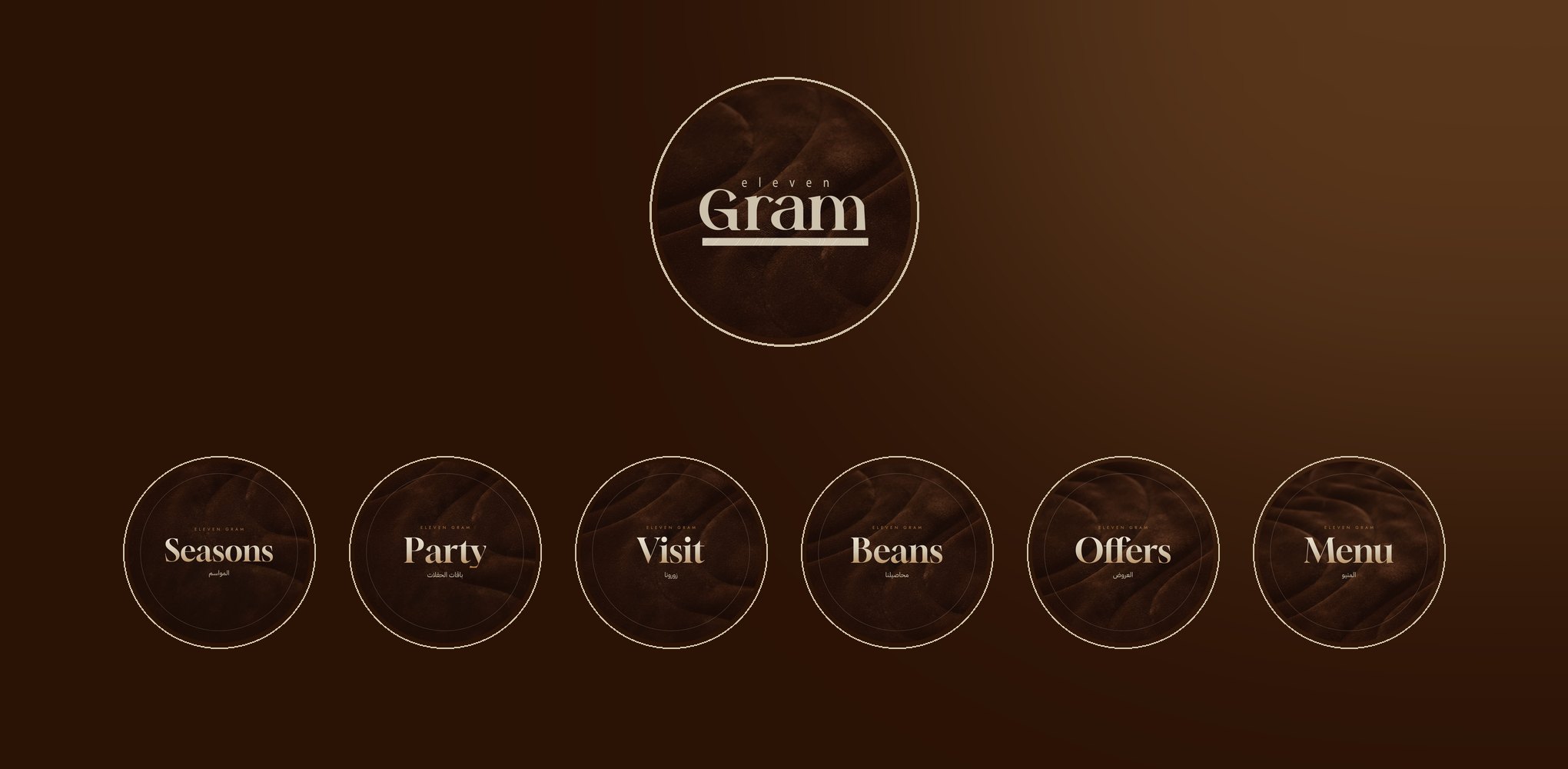Eleven Gram · صورة البروفايل وأغلفة الهايلايت